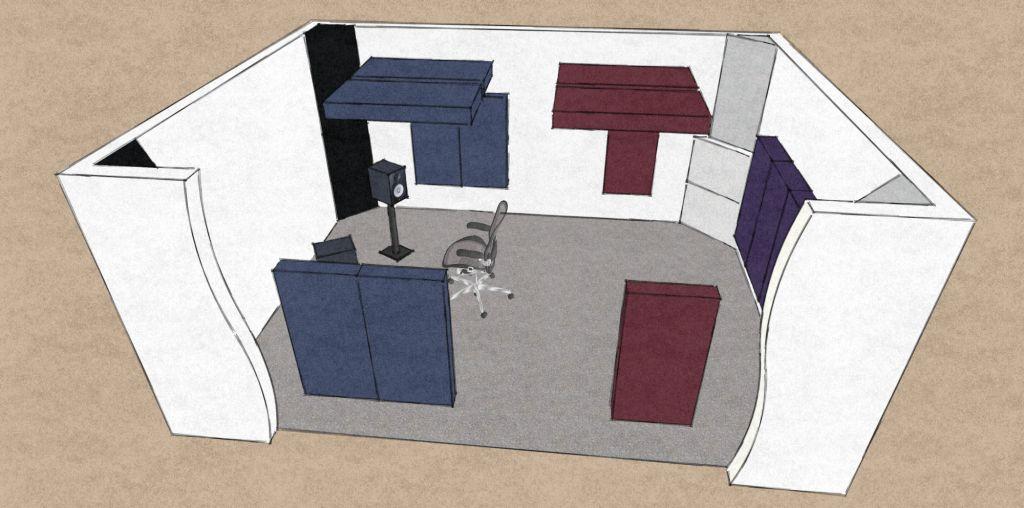 Audio Examples of Treated vs Untreated Room