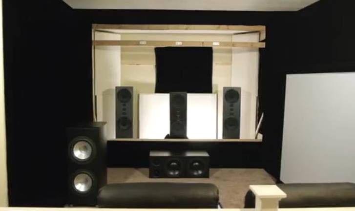 GIK Acoustics Products in Home Theater