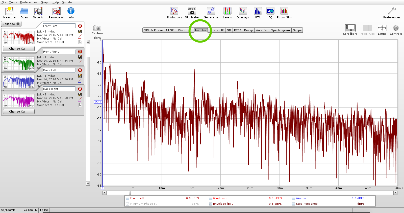 Unpacking ETC: Time-domain measurements & early reflections