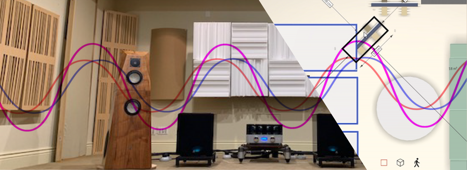 The Basics of Room Acoustics